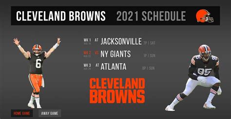 Cleveland Browns standings preseason